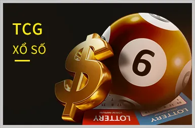 Công Nghệ Mã Hóa SSL Tại Winplay